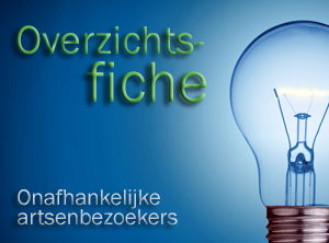 Langdurig PPI-gebruik? (Overzichtsfiche)